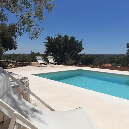 La A Cono Casa vacanze